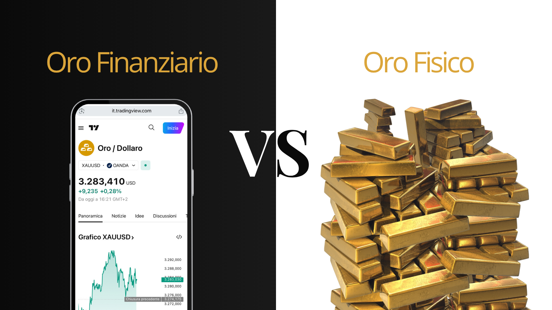 immagine che mostra il confronto tra oro fisico e oro finanziario